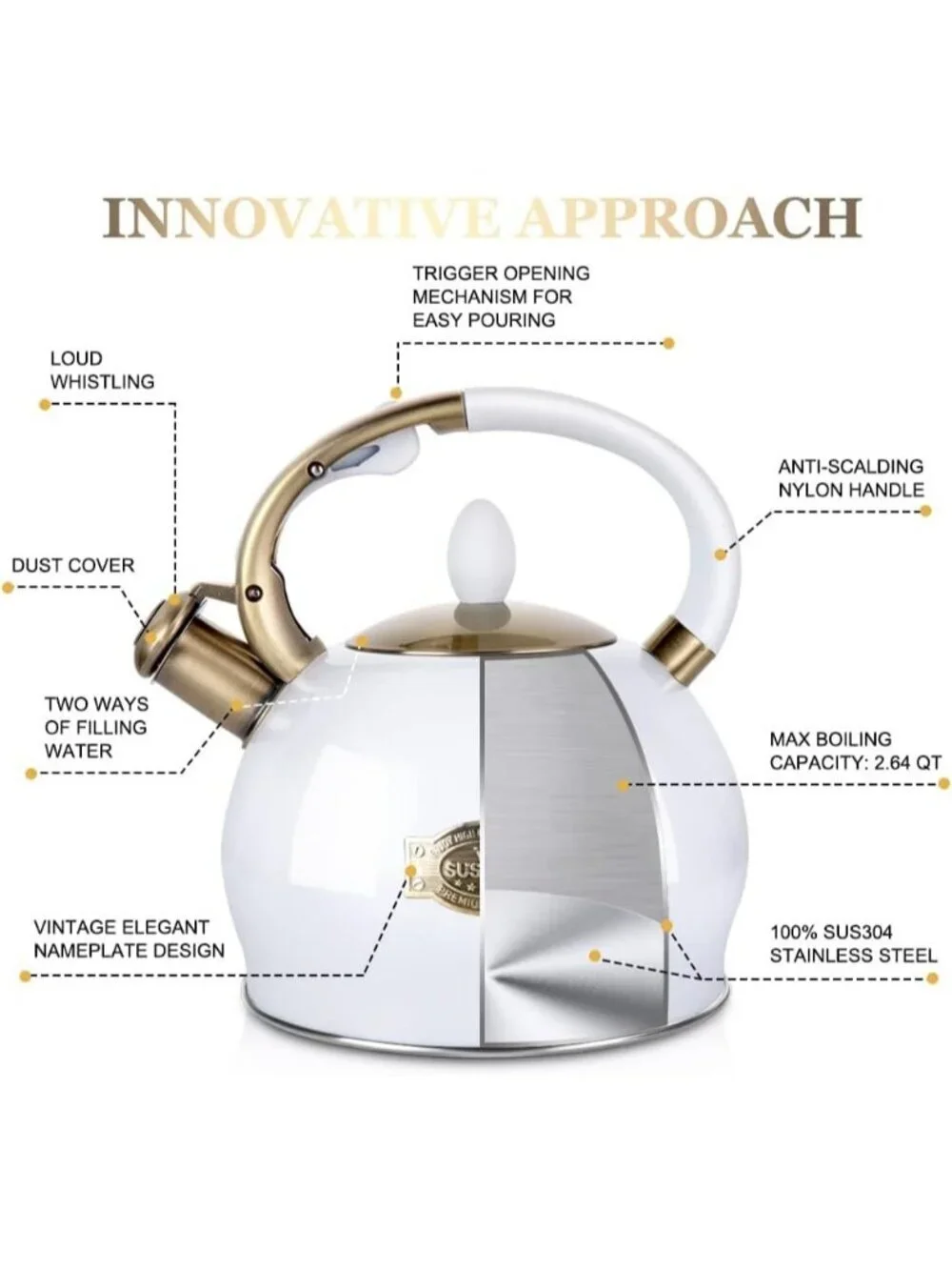 SUSTEAS Kitchen Whistling Tea Kettle 2.64Quart Stainless Steel Stove Top White